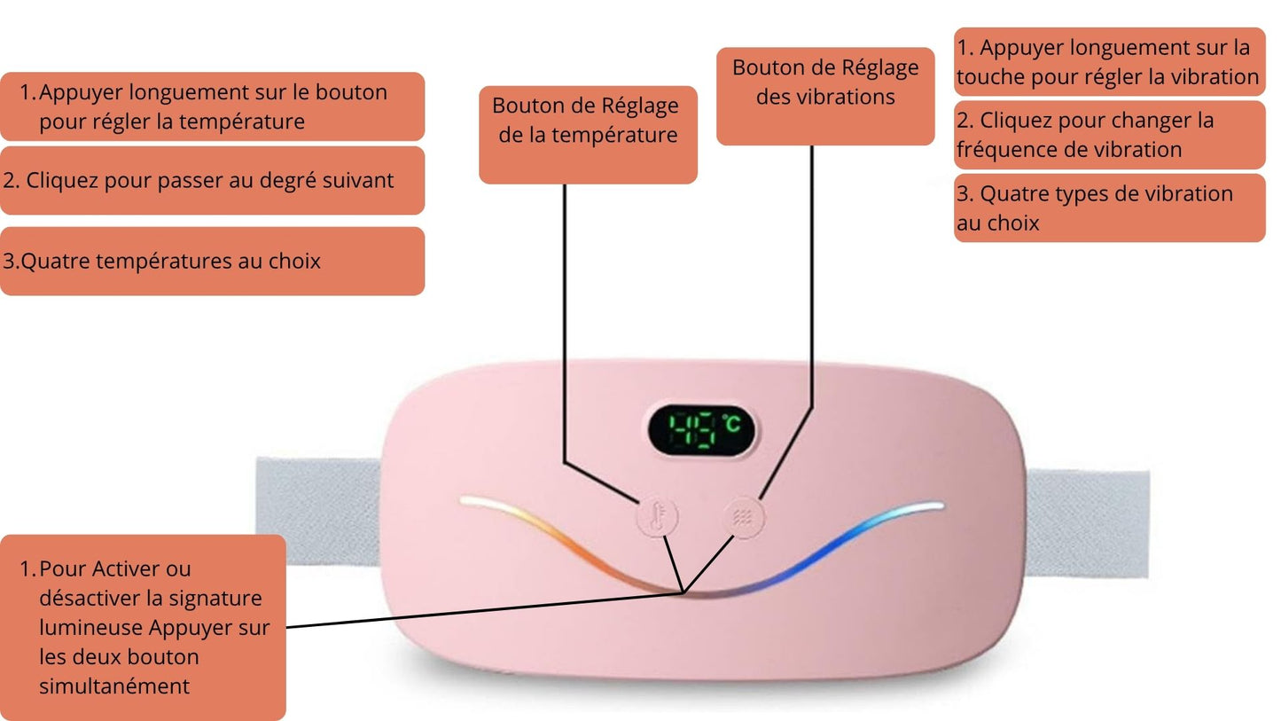 La Ceinture Chauffante Menstruelle